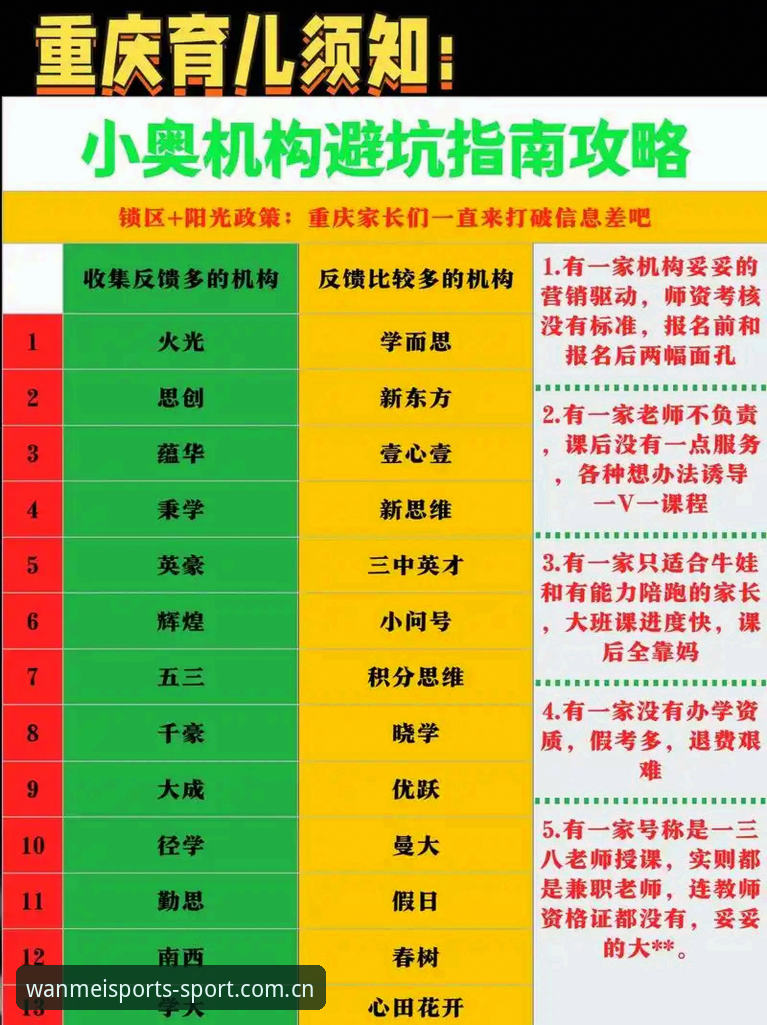 简体版完美体育在线登录入口最新版介绍：新手避坑操作指南
